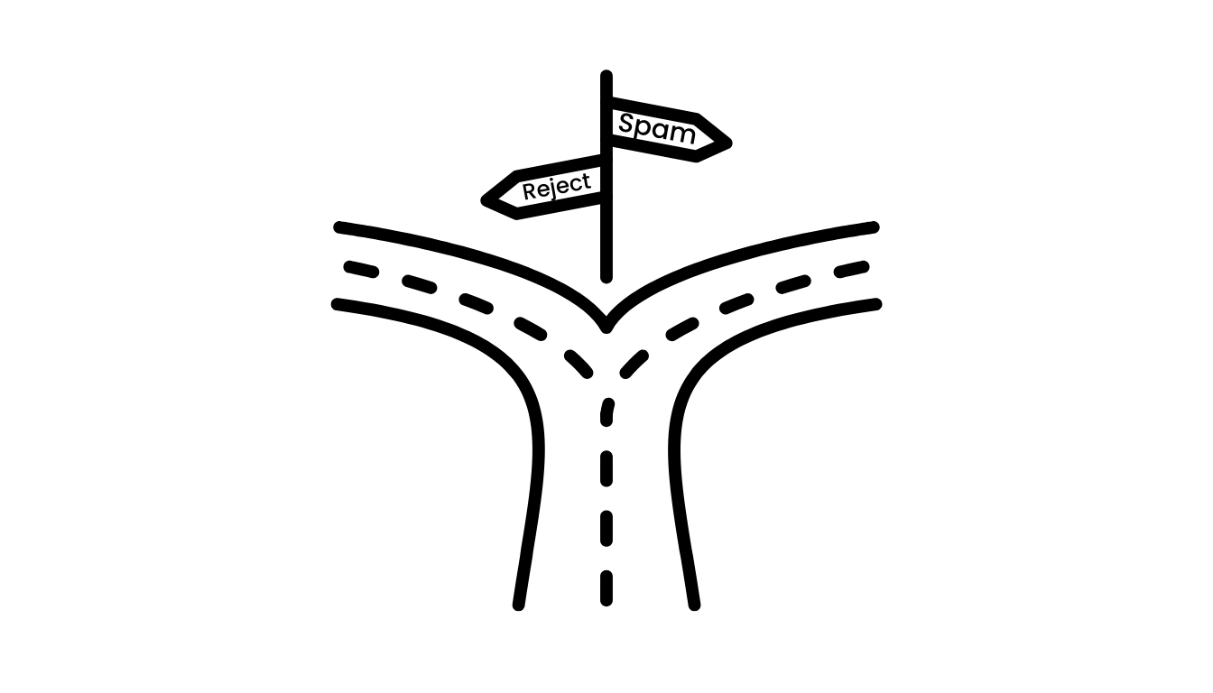 DMARC-Spam-Ablehnung